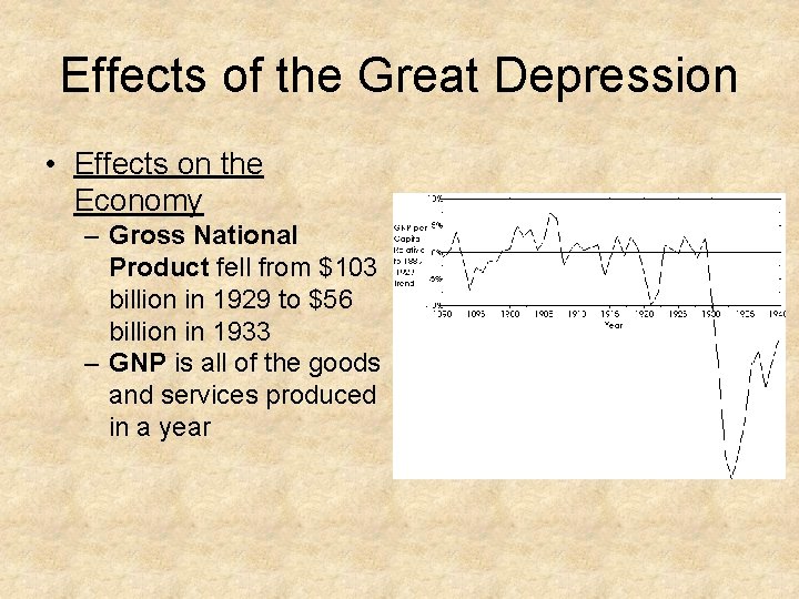 Effects of the Great Depression • Effects on the Economy – Gross National Product
