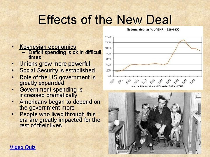 Effects of the New Deal • Keynesian economics – Deficit spending is ok in