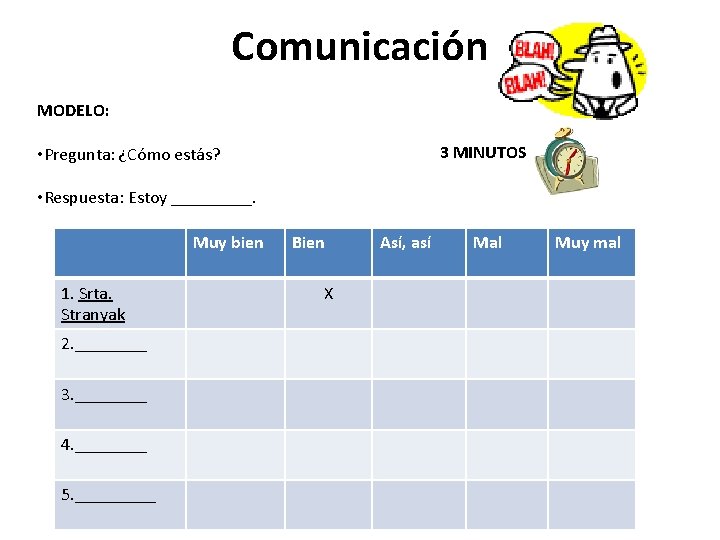 Comunicación MODELO: 3 MINUTOS • Pregunta: ¿Cómo estás? • Respuesta: Estoy _____. Muy bien