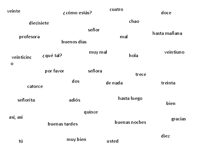 veinte cuatro ¿cómo estás? doce chao diecisiete señor profesora veinticinc o buenos días muy