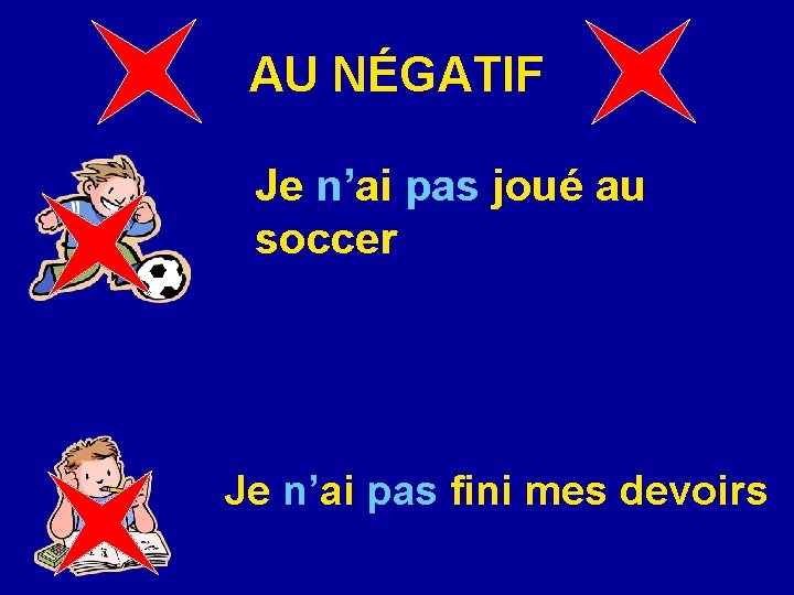 AU NÉGATIF Je n’ai pas joué au soccer Je n’ai pas fini mes devoirs