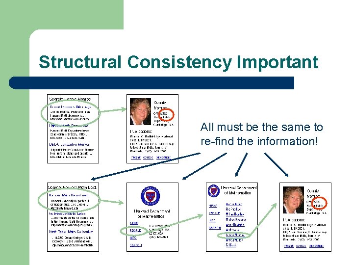 Structural Consistency Important All must be the same to re-find the information! 