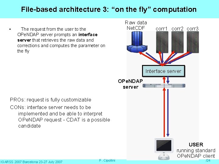 File-based architecture 3: “on the fly” computation • The request from the user to