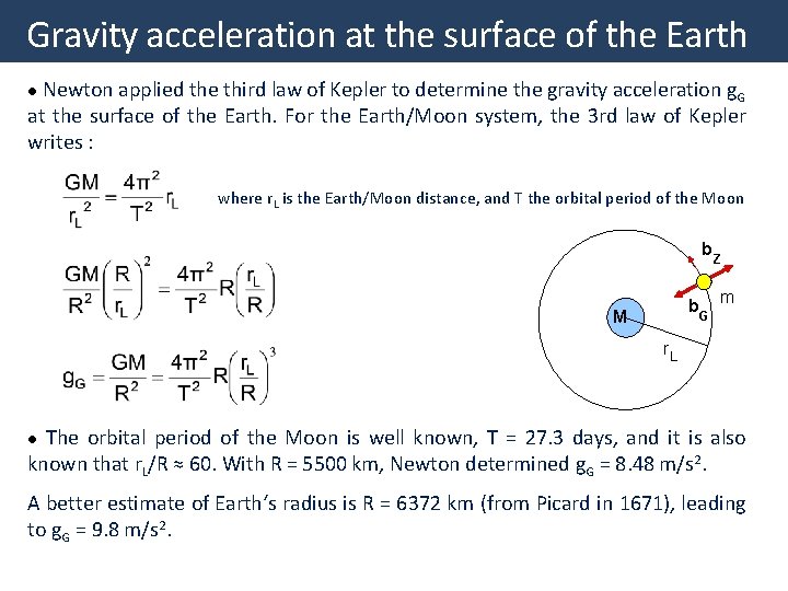 Gravity acceleration at the surface of the Earth Newton applied the third law of