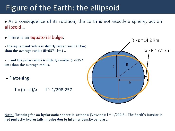 Figure of the Earth: the ellipsoid As a consequence of its rotation, the Earth