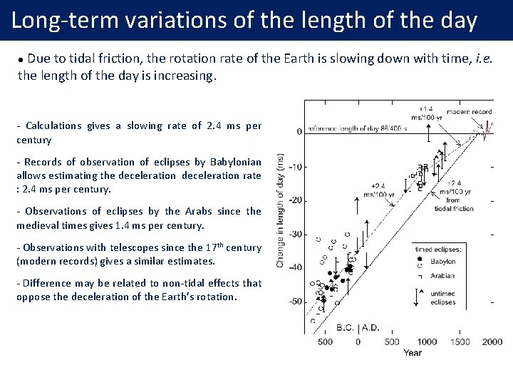 Long-term variations of the length of the day Due to tidal friction, the rotation