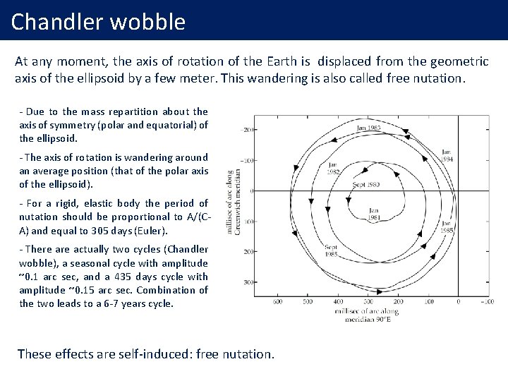 Chandler wobble At any moment, the axis of rotation of the Earth is displaced