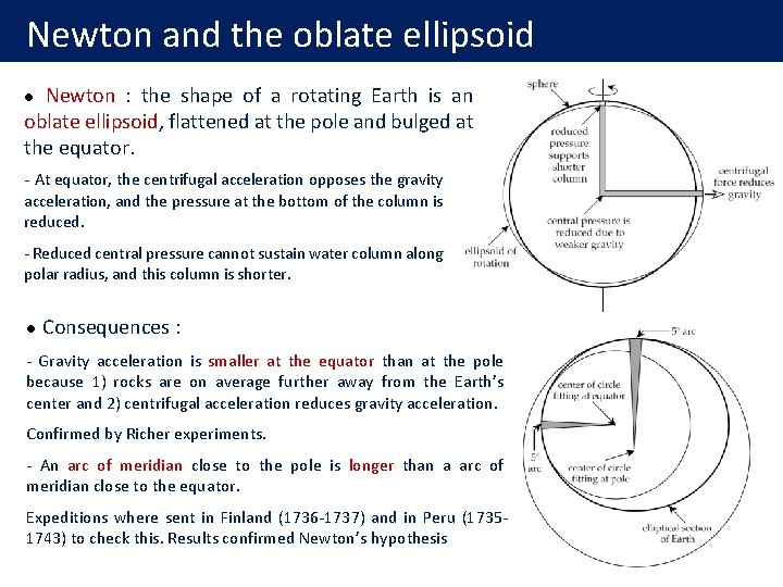 Newton and the oblate ellipsoid Newton : the shape of a rotating Earth is