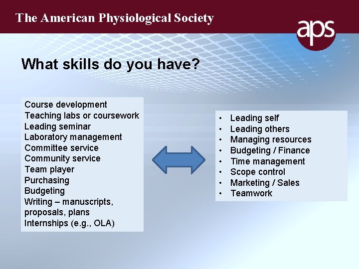 The American Physiological Society What skills do you have? Course development Teaching labs or