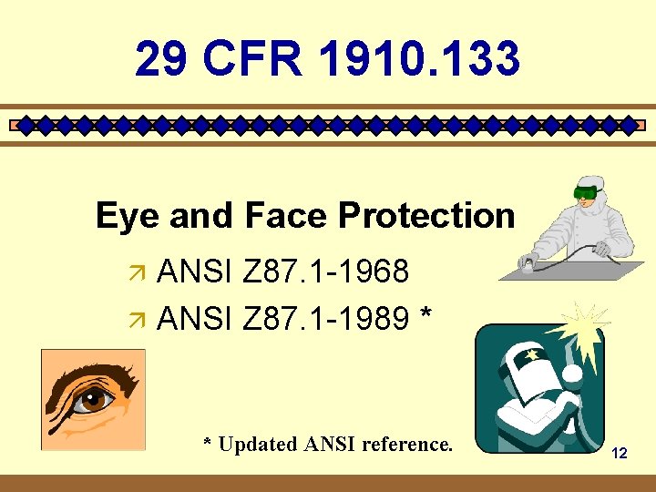 29 CFR 1910. 133 Eye and Face Protection ä ä ANSI Z 87. 1