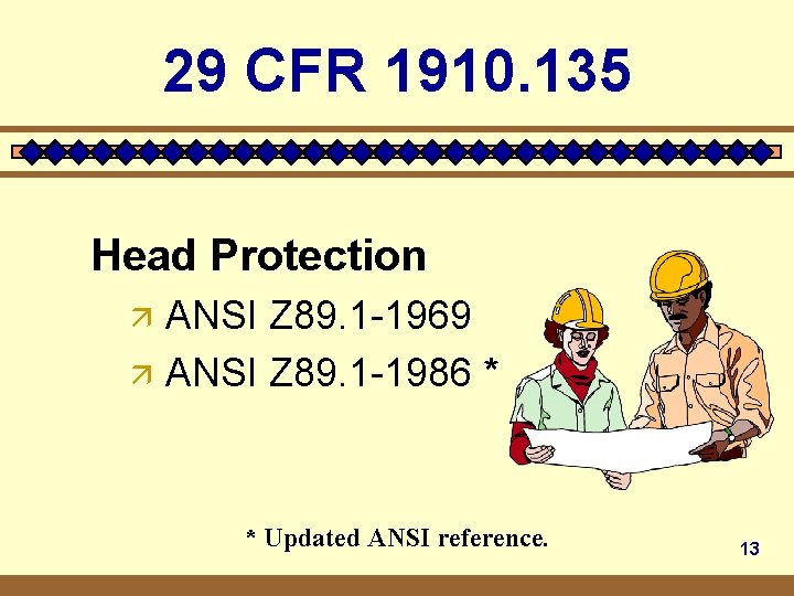 29 CFR 1910. 135 Head Protection ä ä ANSI Z 89. 1 -1969 ANSI