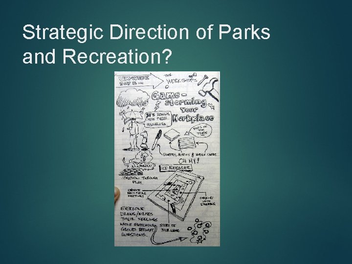 Strategic Direction of Parks and Recreation? 