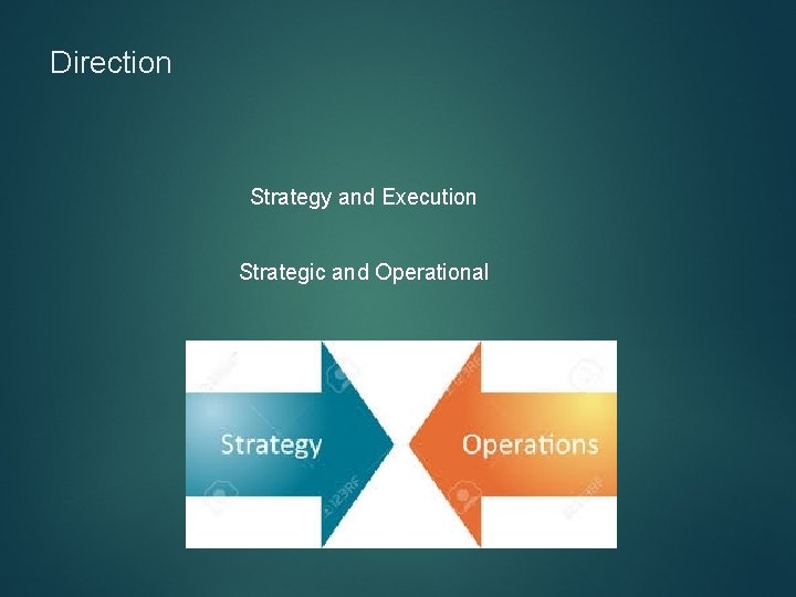 Direction Strategy and Execution Strategic and Operational 