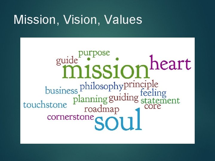 Mission, Vision, Values 