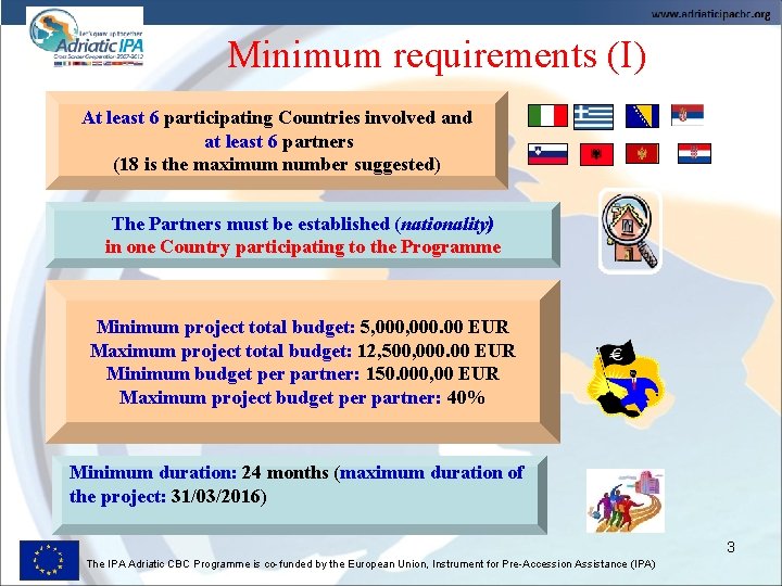 Minimum requirements (I) At least 6 participating Countries involved and at least 6 partners