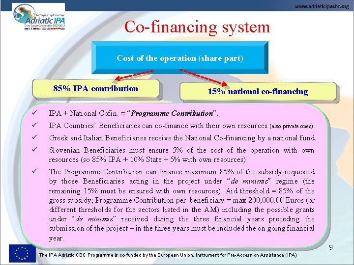 Co-financing system Cost of the operation (share part) 85% IPA contribution 15% national co-financing