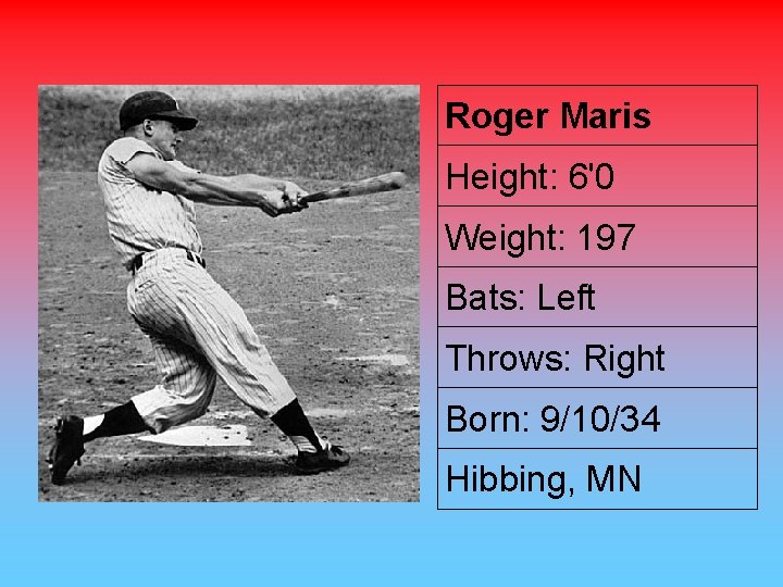 Roger Maris Height: 6'0 Weight: 197 Bats: Left Throws: Right Born: 9/10/34 Hibbing, MN