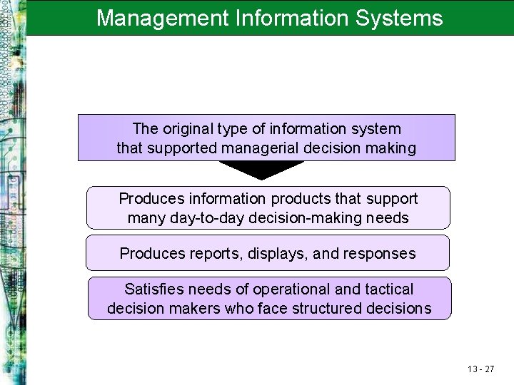 Management Information Systems The original type of information system that supported managerial decision making