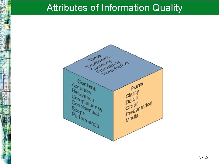 Attributes of Information Quality 5 - 27 