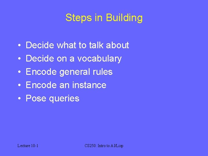 Steps in Building • • • Decide what to talk about Decide on a