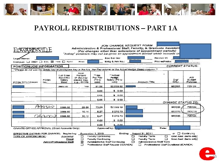 PAYROLL REDISTRIBUTIONS – PART 1 A 15 