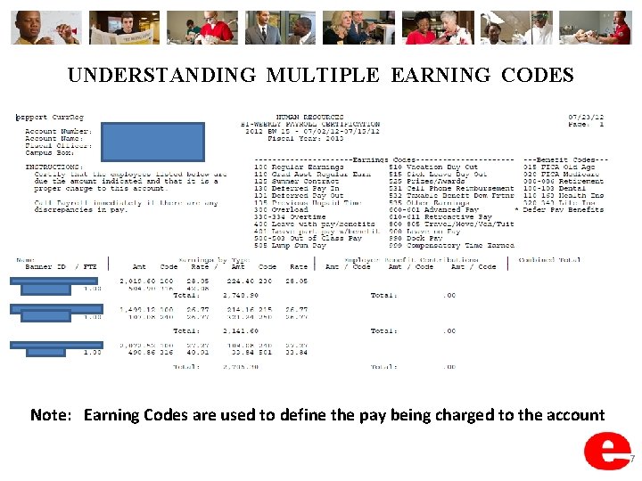 UNDERSTANDING MULTIPLE EARNING CODES Note: Earning Codes are used to define the pay being