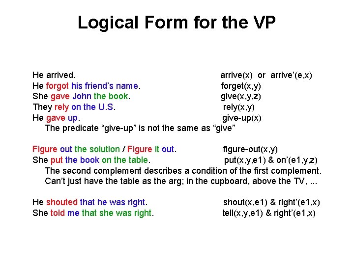 Logical Form for the VP He arrived. arrive(x) or arrive’(e, x) He forgot his