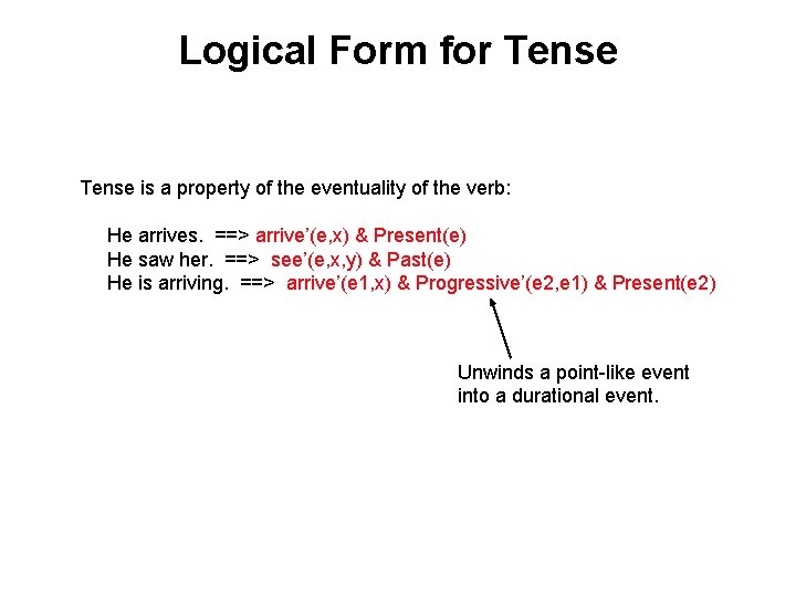 Logical Form for Tense is a property of the eventuality of the verb: He