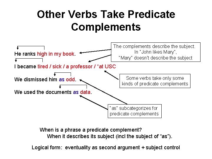 Other Verbs Take Predicate Complements He ranks high in my book. The complements describe