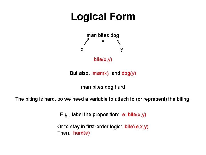 Logical Form man bites dog x y bite(x, y) But also, man(x) and dog(y)