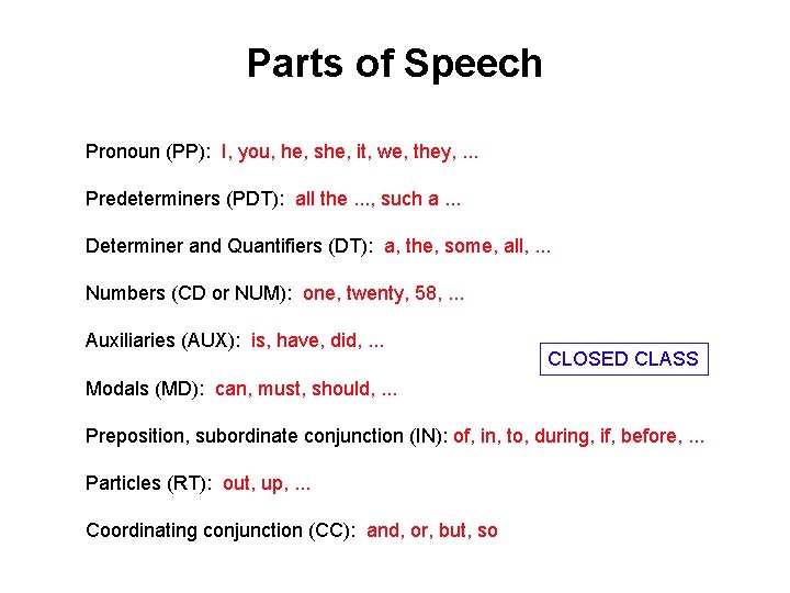 Parts of Speech Pronoun (PP): I, you, he, she, it, we, they, . .