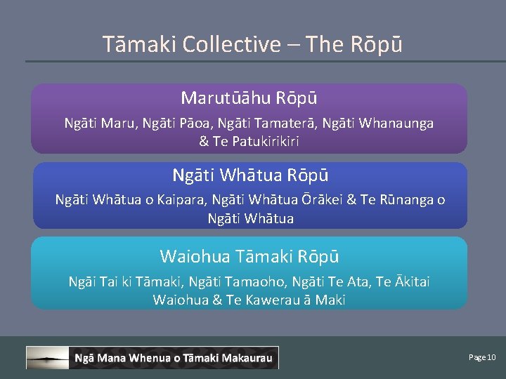 Tāmaki Collective – The Rōpū Marutūāhu Rōpū Ngāti Maru, Ngāti Pāoa, Ngāti Tamaterā, Ngāti