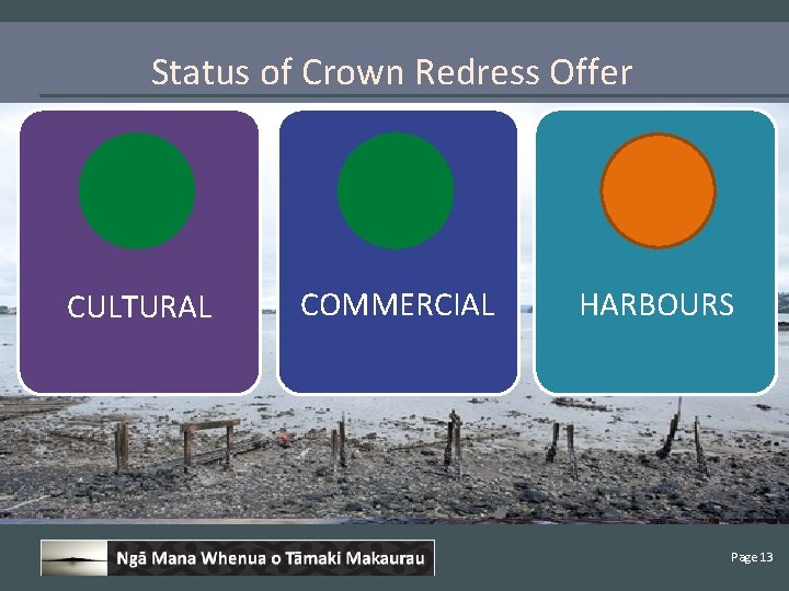 Status of Crown Redress Offer CULTURAL COMMERCIAL HARBOURS Page 13 