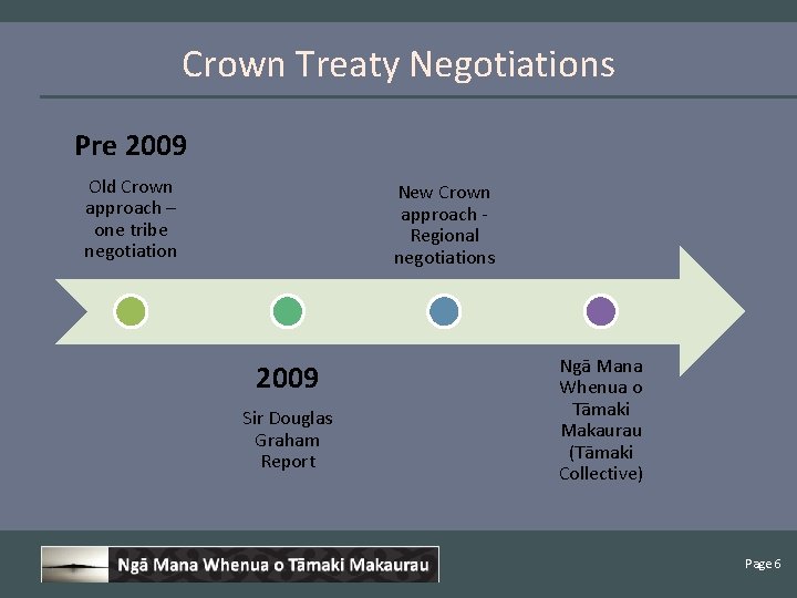 Crown Treaty Negotiations Pre 2009 Old Crown approach – one tribe negotiation New Crown