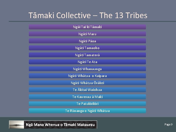 Tāmaki Collective – The 13 Tribes Ngāi Tai ki Tāmaki Ngāti Maru Ngāti Pāoa