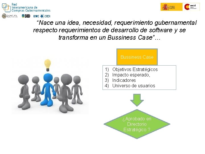 “Nace una idea, necesidad, requerimiento gubernamental respecto requerimientos de desarrollo de software y se