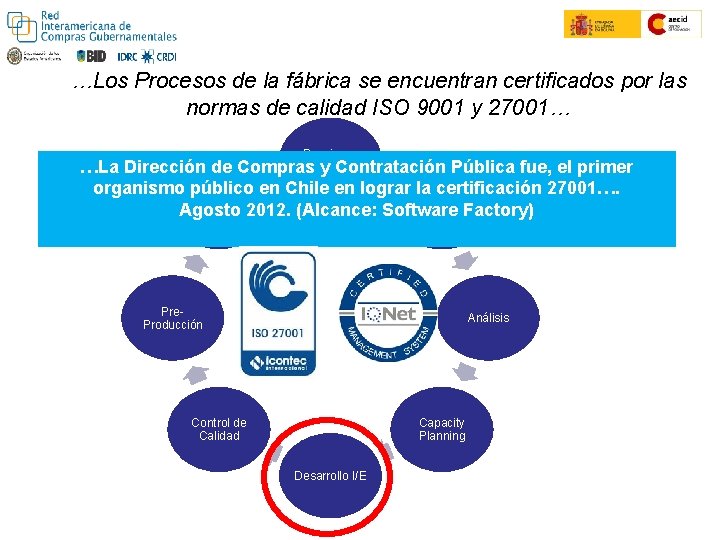 …Los Procesos de la fábrica se encuentran certificados por las normas de calidad ISO