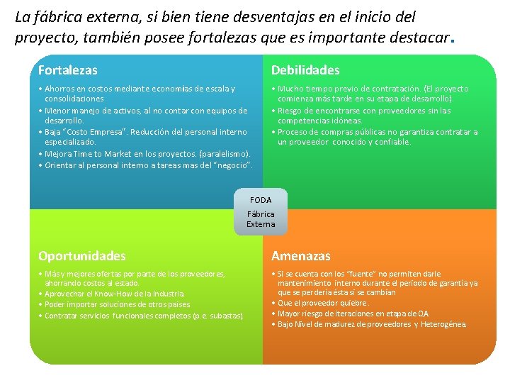 La fábrica externa, si bien tiene desventajas en el inicio del proyecto, también posee