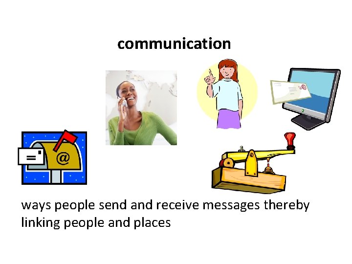 communication ways people send and receive messages thereby linking people and places 