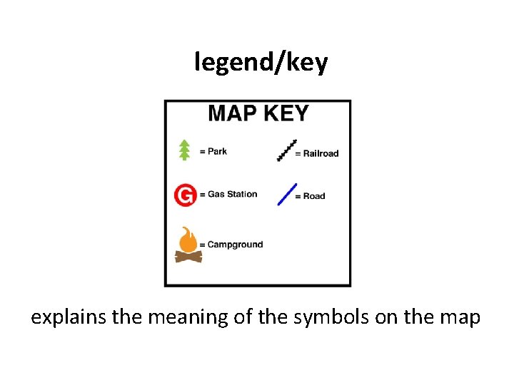 legend/key explains the meaning of the symbols on the map 