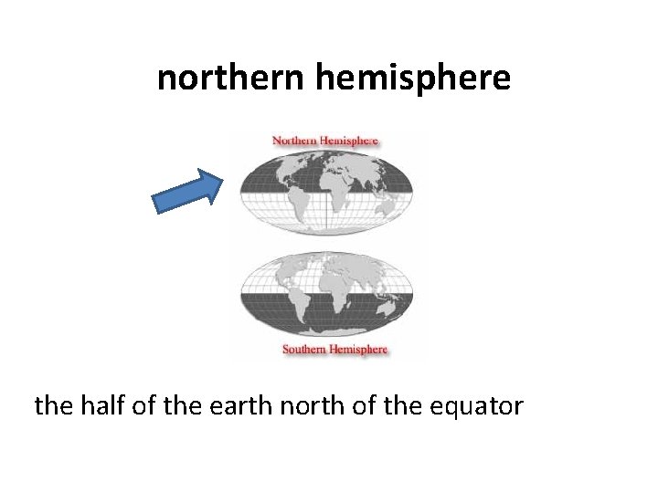 northern hemisphere the half of the earth north of the equator 