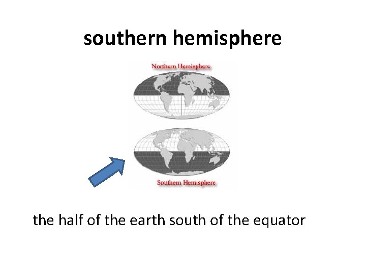 southern hemisphere the half of the earth south of the equator 