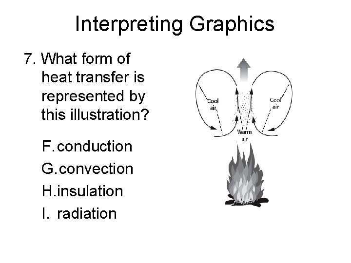 Interpreting Graphics 7. What form of heat transfer is represented by this illustration? F.