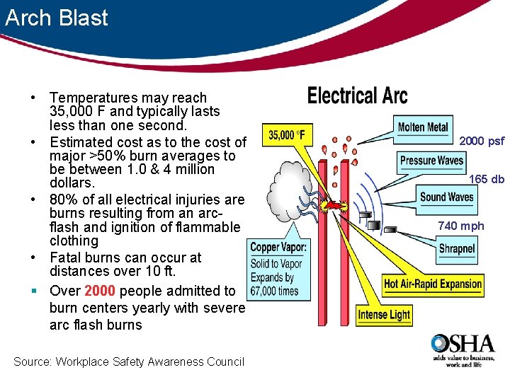 Arch Blast • Temperatures may reach 35, 000 F and typically lasts less than