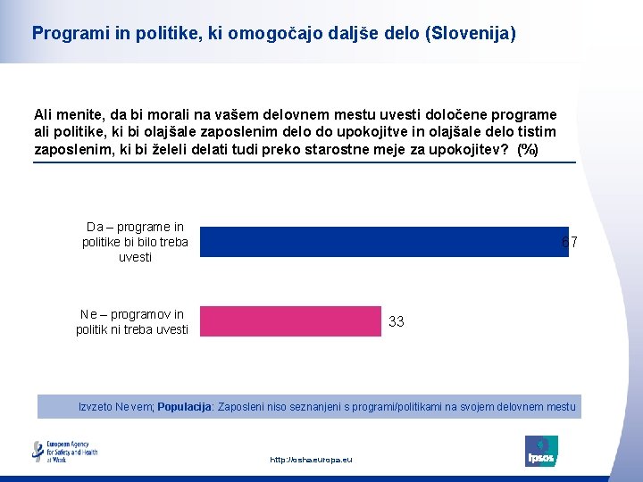 Programi in politike, ki omogočajo daljše delo (Slovenija) Ali menite, da bi morali na