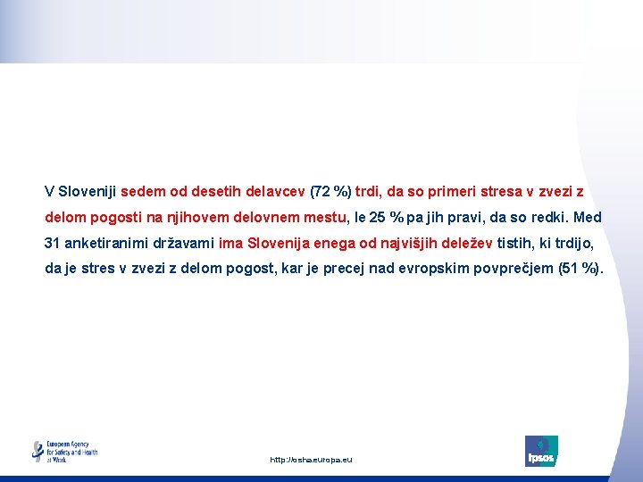 V Sloveniji sedem od desetih delavcev (72 %) trdi, da so primeri stresa v