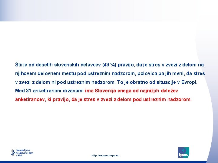 Štirje od desetih slovenskih delavcev (43 %) pravijo, da je stres v zvezi z