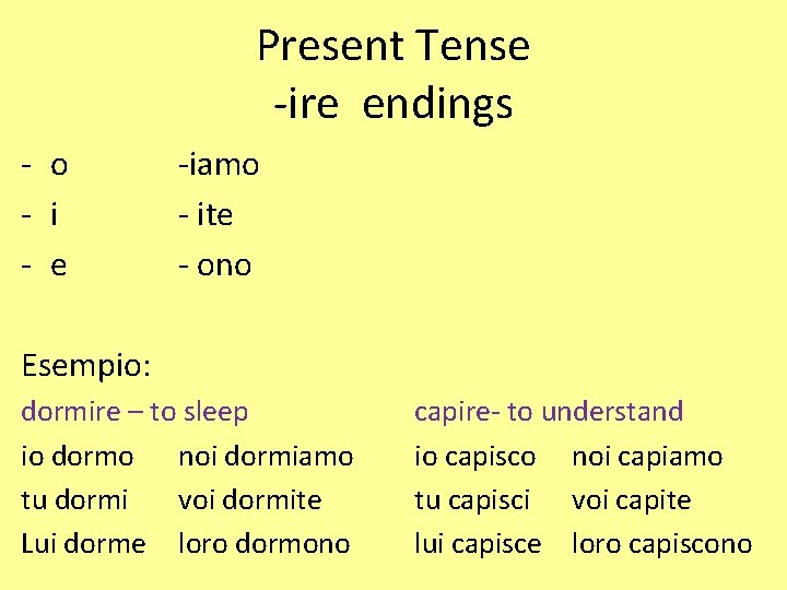 Present Tense -ire endings - o - i - e -iamo - ite -