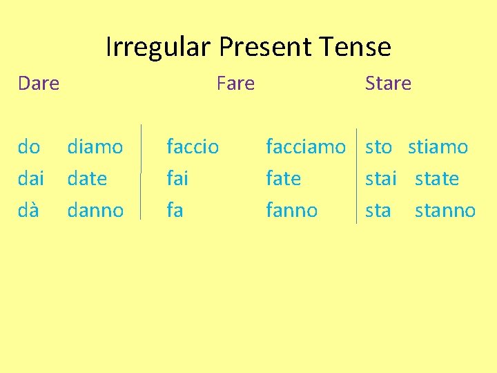 Irregular Present Tense Dare do dai dà Fare diamo date danno faccio fai fa