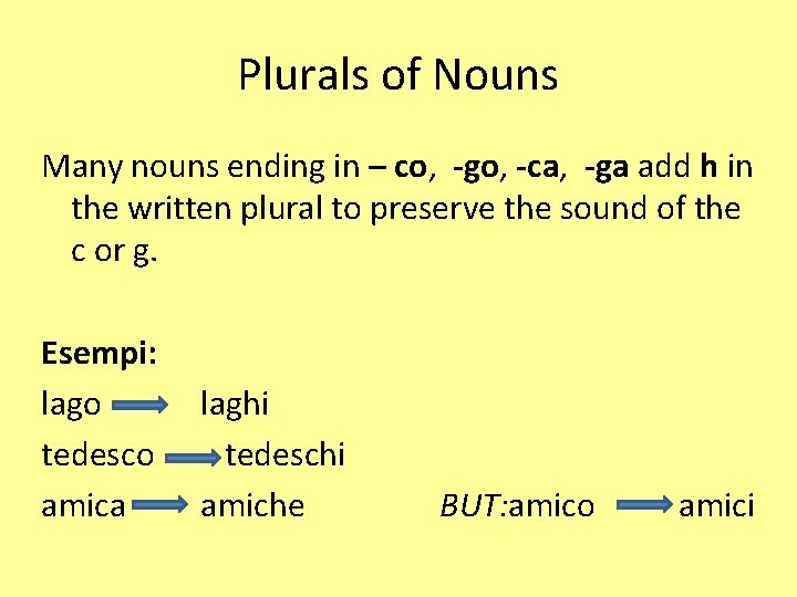 Plurals of Nouns Many nouns ending in – co, -go, -ca, -ga add h